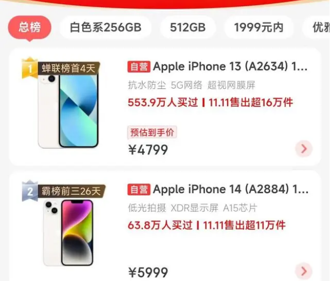 阿城苹果14维修分享iPhone14配置不如同价位的安卓还能大卖 