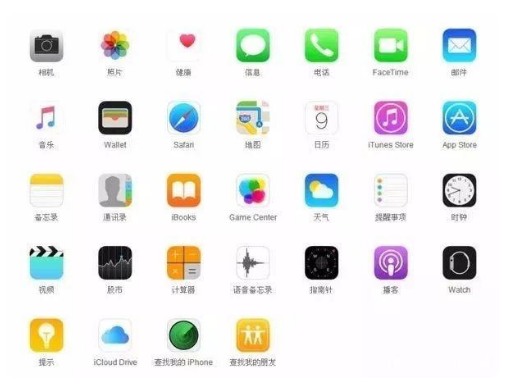 阿城苹果手机维修分享iPhone 自带 App 有哪些不为人知的优点 