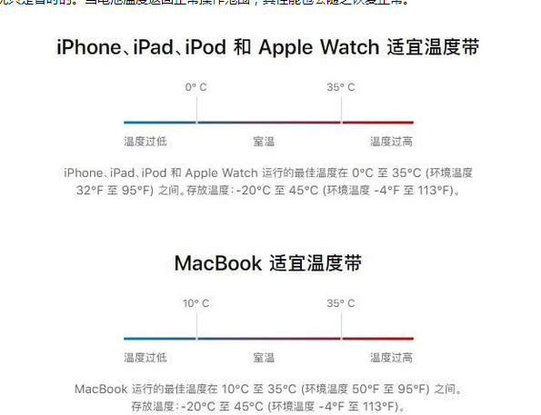 阿城苹果13维修分享iPhone 13耗电越来越快怎么办 