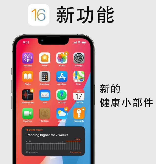 阿城苹果手机维修分享iOS16新功能汇总 