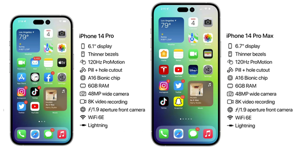 阿城苹果14维修分享iPhone 14具体参数汇总 