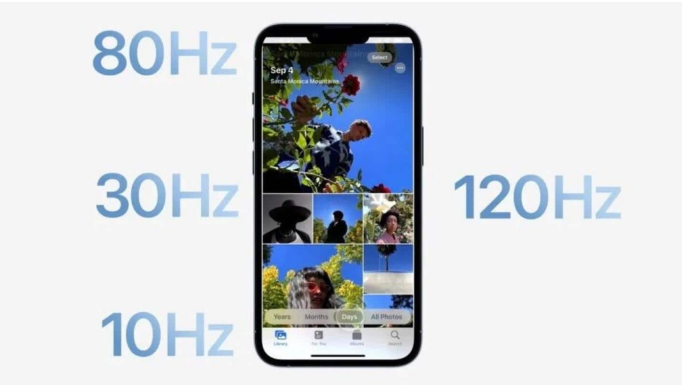 阿城苹果14维修分享iPhone 14有高刷吗 