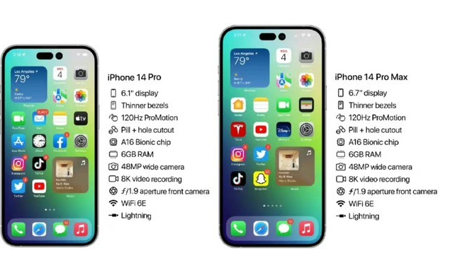 阿城苹果14维修分享iPhone 14系列配置怎么样 