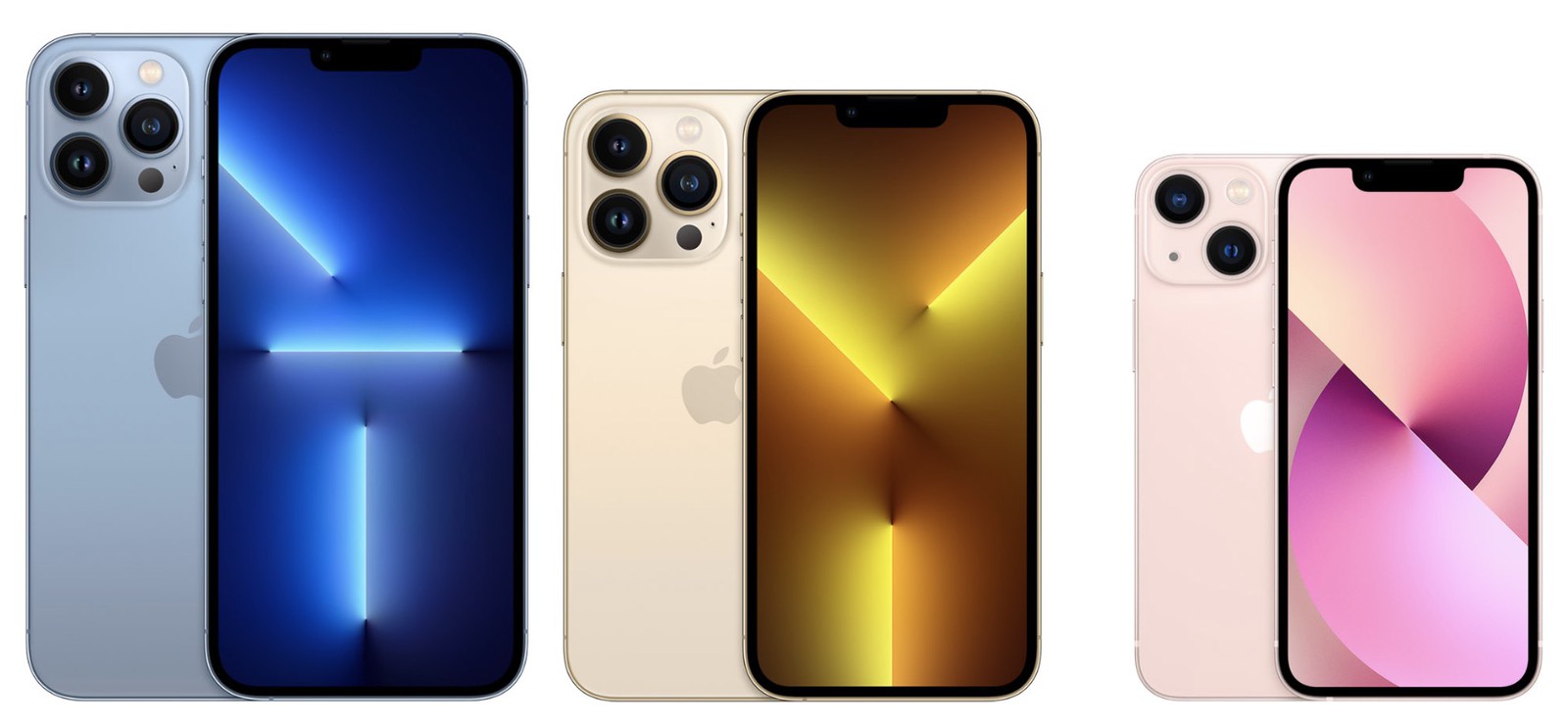 阿城苹果手机维修分享iPhone 13续航怎么样 