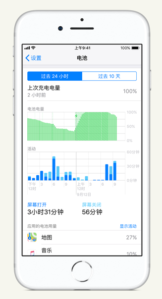 阿城苹果手机维修分享iPhone 在夜间待机时耗电异常怎么办 
