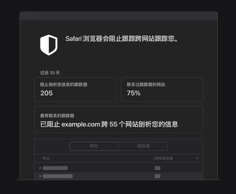 阿城苹果手机维修分享如何在 Safari 浏览器中查看和打开隐私报告 