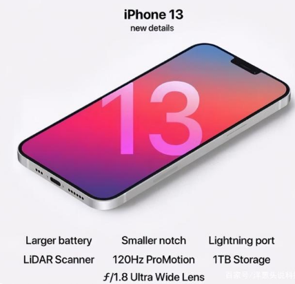 阿城苹果手机维修分享iPhone 13起售价多少钱 