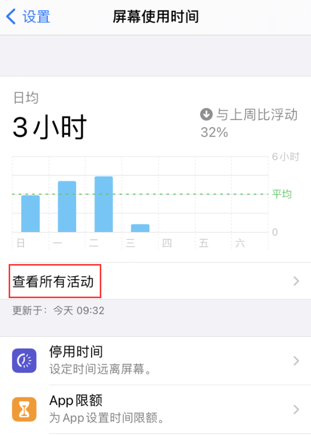 阿城苹果手机维修分享如何在 iPhone 上关闭“快捷指令”横幅通知 